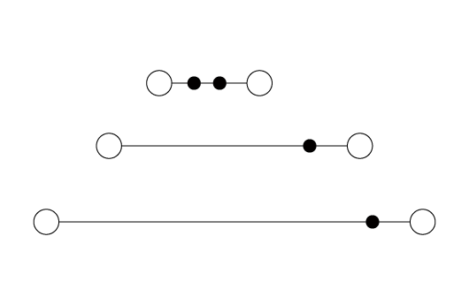 DK2.5N-3L hình 3