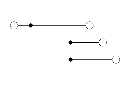DPH1.5SGU hình 3