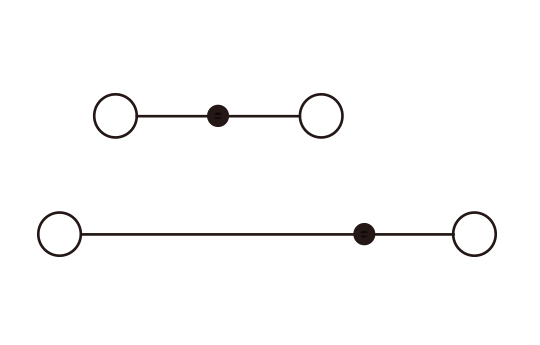 DPP1.5N hình 3