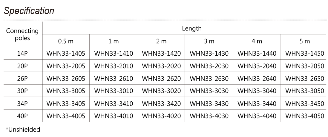 WHN33 hình 3