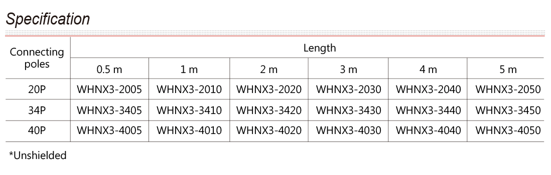 WHNX3 hình 3