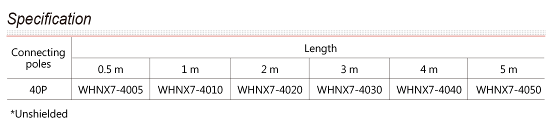 WHNX7 hình 3