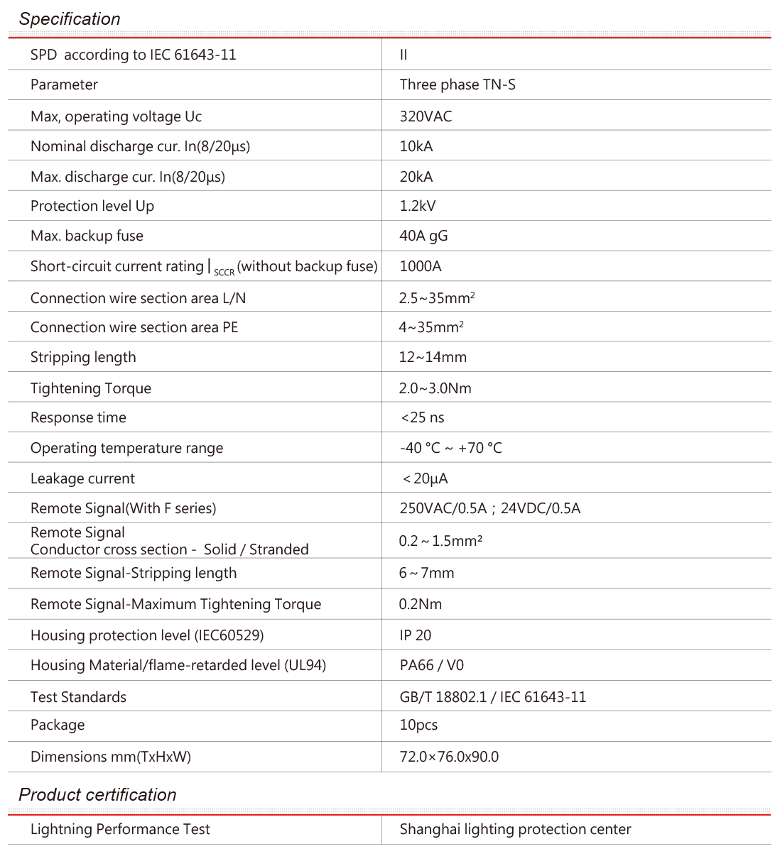 RES2-20-4PF hình 3