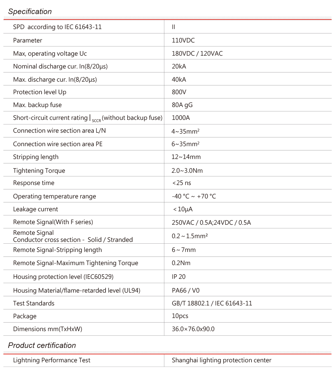 RES2-40-110F hình 3