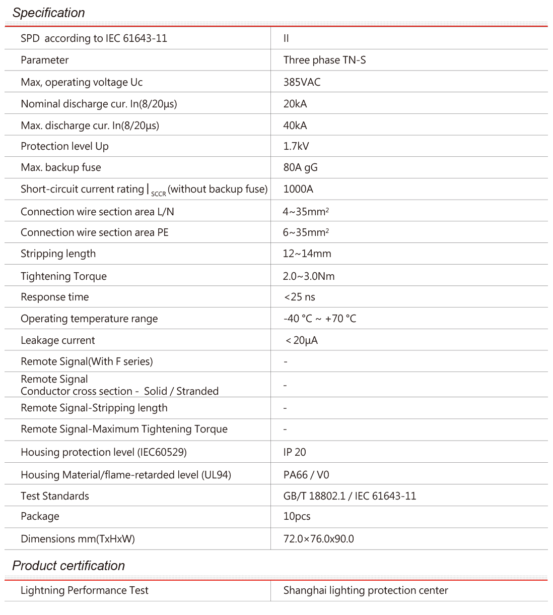 RES2-40-4P hình 3