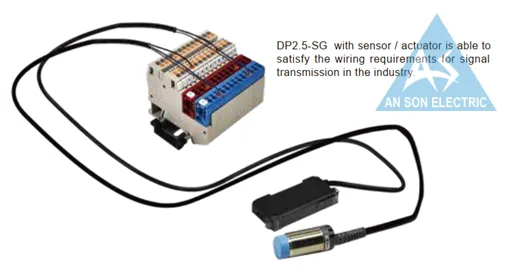 DP2.5SGQK01